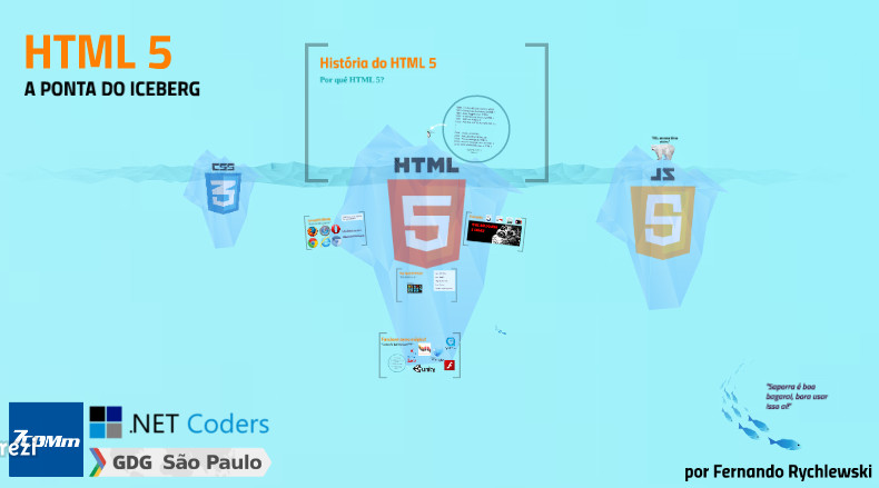Os Princípios da Web — palestra no HTML5 StudyGroup