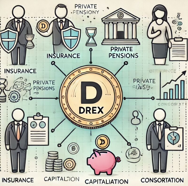 Drex no setor de seguros, previdência, capitalização e consórcios