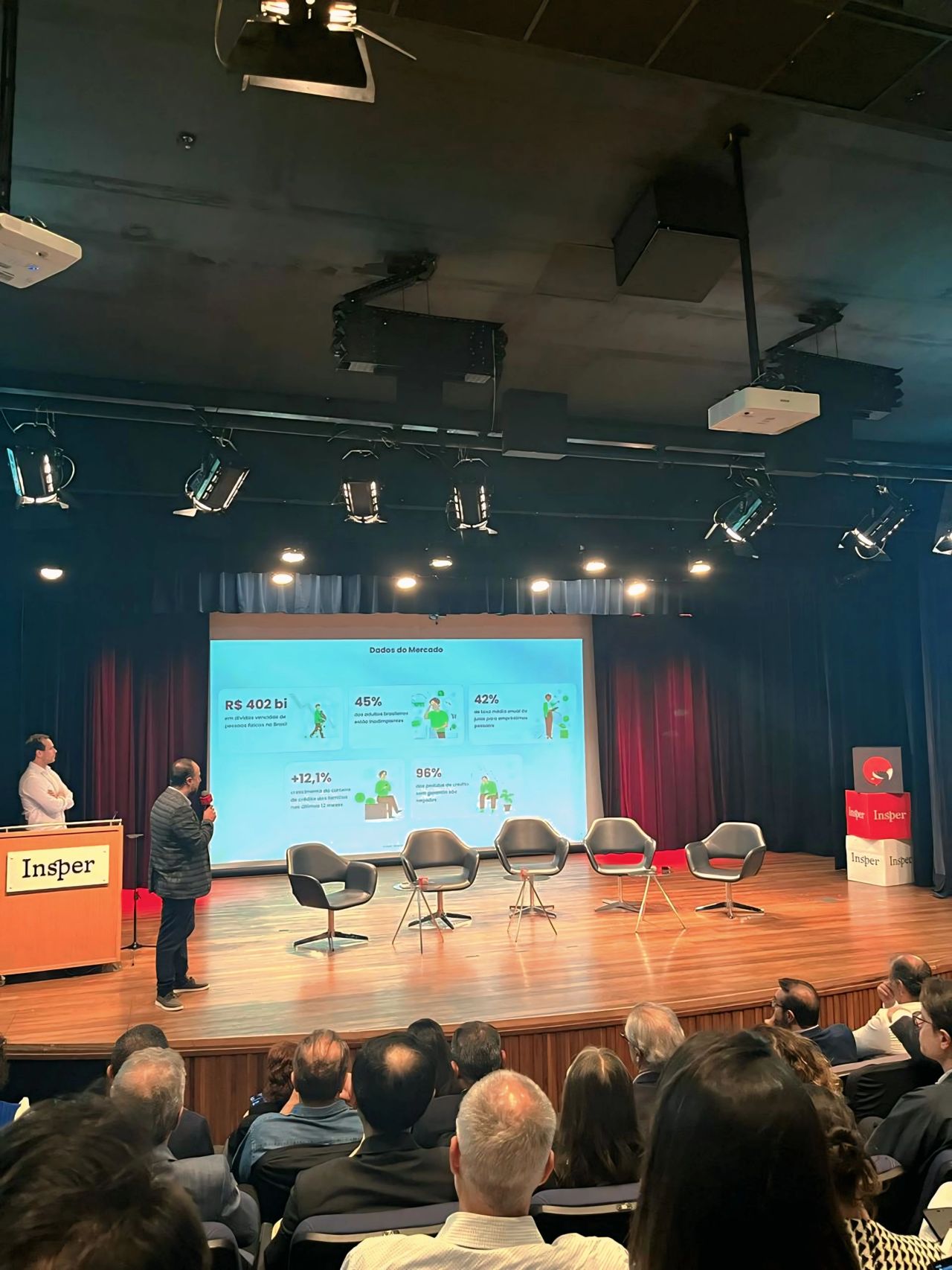IA para setor financeiro